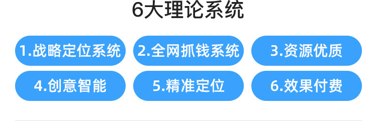 全网营销方案